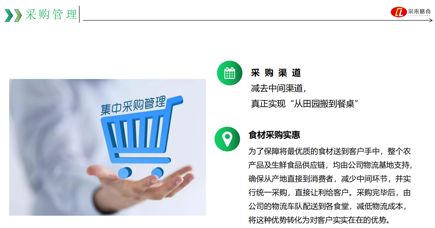 采购管理.png