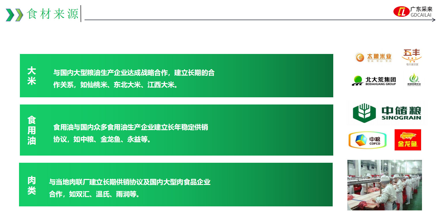 食材来源.jpg